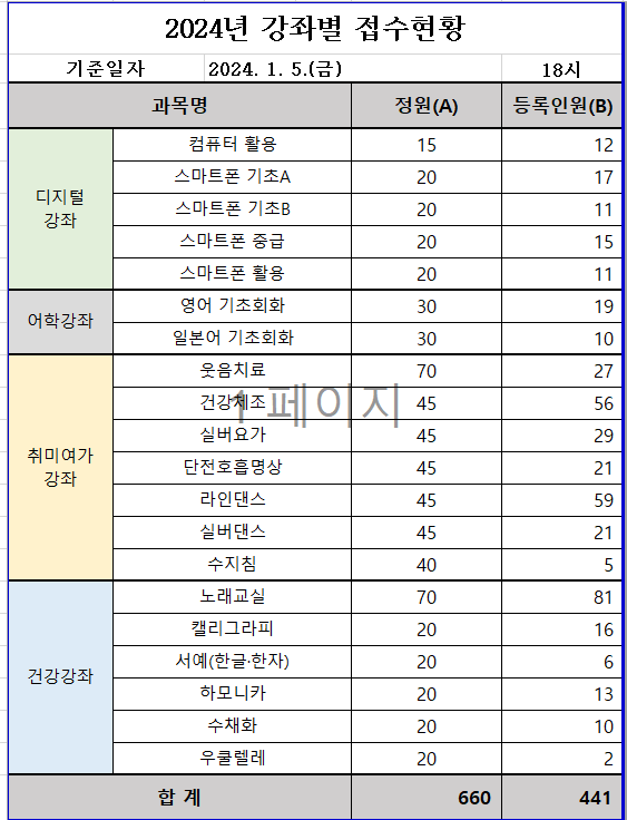 스크린샷 2024-01-08 152730.png